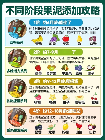新手如何速刷浆小果？全流程避坑指南省3小时