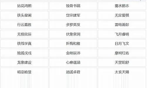 游戏昵称排行榜男霸气网名,2025最新战力代号精选