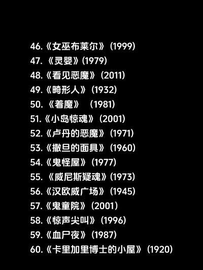 十大恐怖密室逃脱游戏哪个最吓人？