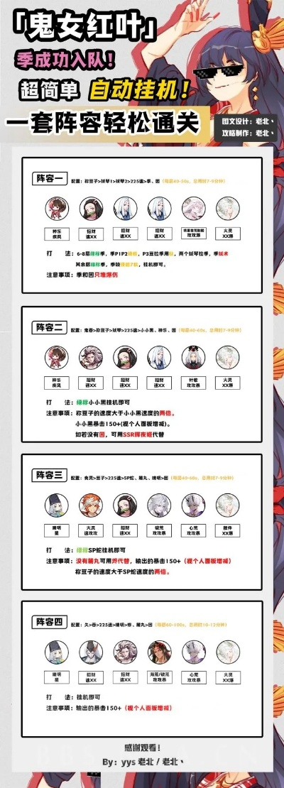 红叶副本竞速攻略,职业搭配与路线优化是关键