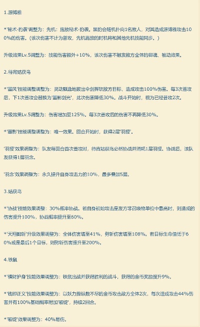 铁鼠技能升级价值分析,技能强化优先级探讨,实战收益对比