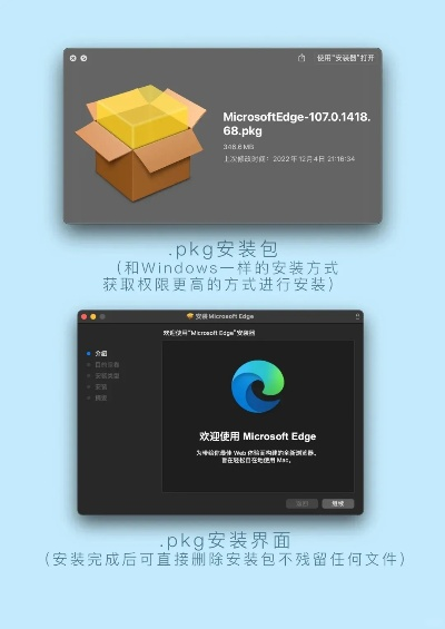 pkg文件安装全攻略,常见问题解答,方法对比分析