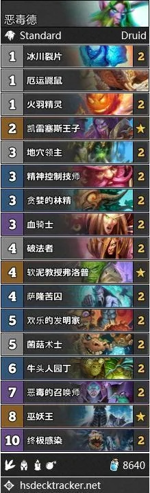 炉石传说全球排行榜如何冲击前10_顶尖玩家必备策略全解析