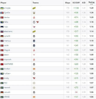 CSGO还能火多久,寿命预测与未来趋势分析