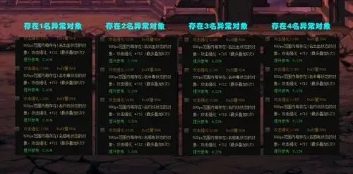 DNF项链神器附魔宝珠有哪些,属性对比与选择指南