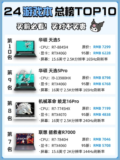 游戏机怎么选不踩坑_2025年十大性能怪兽横评