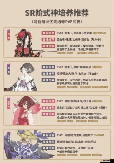式神游戏入门指南：带你轻松搞懂玩法