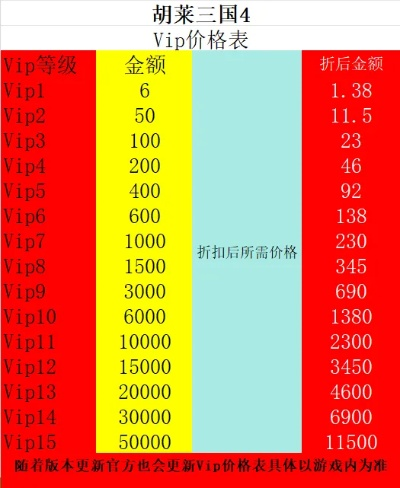 鲁班七号福禄兄弟皮肤价格解析,点券获取方式全攻略