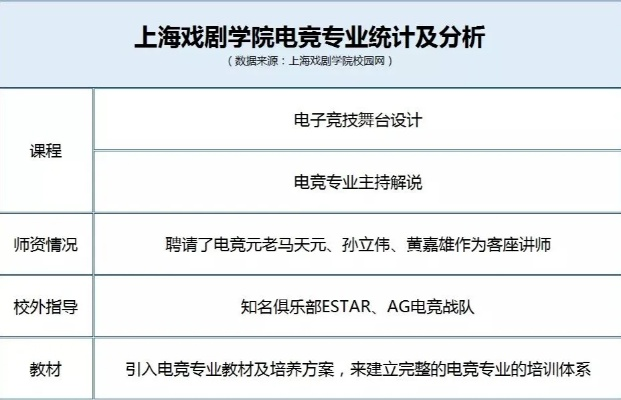 徐州游戏配音商家哪家强,专业排名与性价比对比
