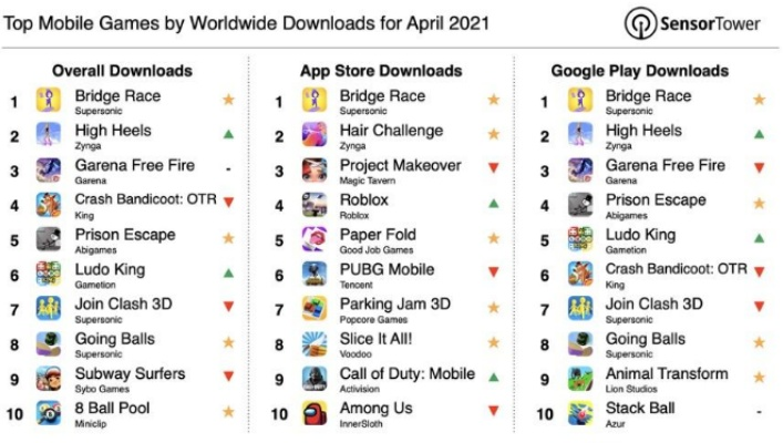2025年最新iPad亲子游戏排行榜：让孩子玩得开心学得轻松