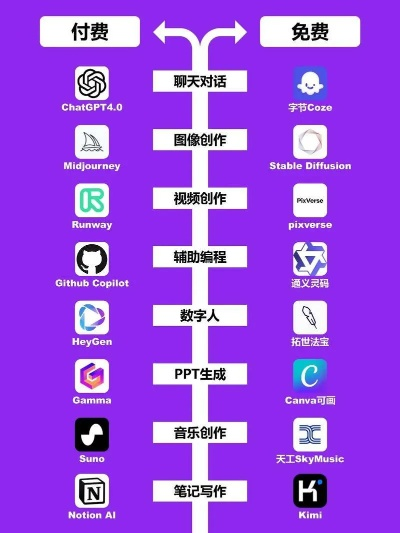 聊天工具怎么选_2025年15款主流软件全流程测评