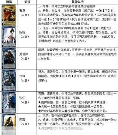 三国杀限定技能解析,次数限制与实战策略