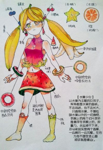 手机游戏拟人化排行榜大揭秘