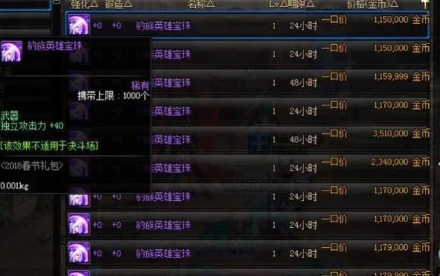 DNF年套附魔宝珠到底值不值得买？