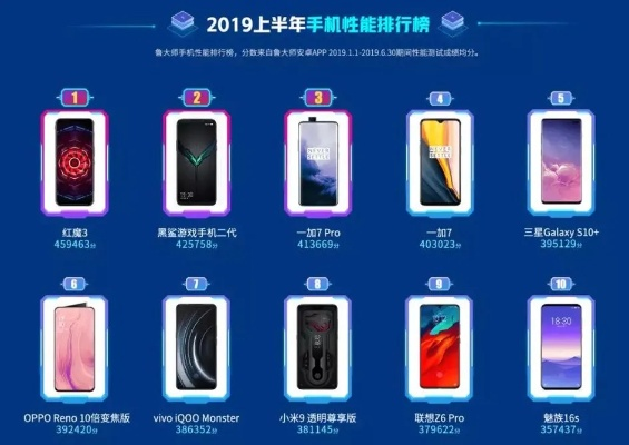 2025年手机高画质游戏Top10：画质炸裂还不吃配置