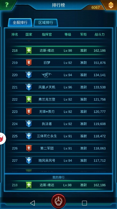 战力查询游戏排行榜解析,如何选择最适合你的游戏
