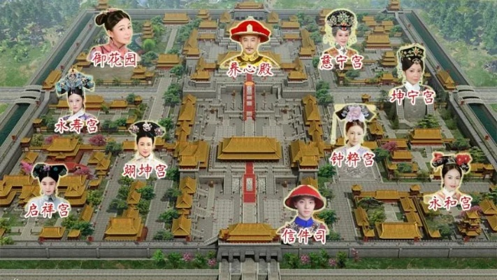 清宫游戏通关全解析,从入门到精通的实战技巧