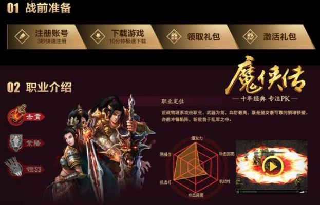 魔侠传射手怎么加点才能爽快输出？