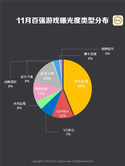 iOS高画质游戏排行,2025年最佳视觉体验手游推荐