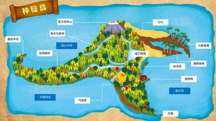 神秘岛到底讲了个啥1500字白话拆解