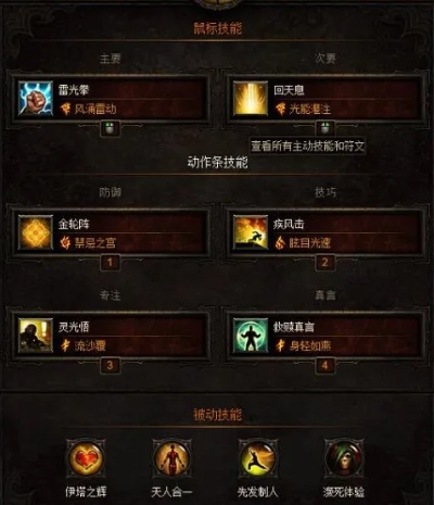 暗黑3武僧千飓流技能搭配全攻略