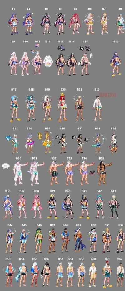 DNF夏日套到底值不值得买？