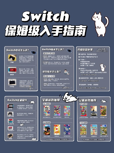 任天堂新手入门指南,游戏机选购与经典游戏推荐