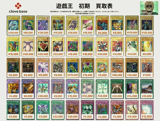 游戏王最贵卡牌前十名大盘点