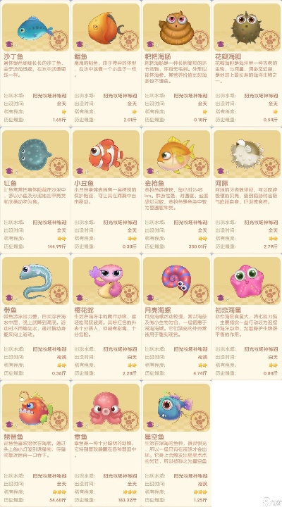 摩尔庄园买车全攻略 从入门到精通