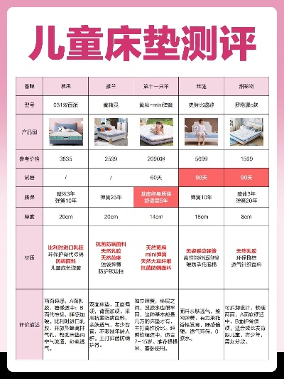 亲子游戏地垫排行榜,2025年TOP10测评与选购指南