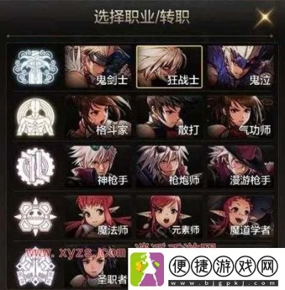 DNF个性技能在哪学,个性技能学习全攻略,职业导师位置解析