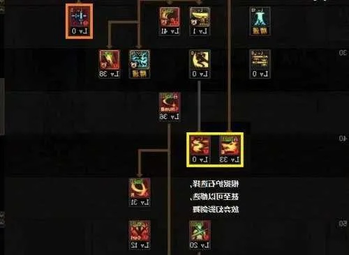 灵魂收割者100级刷图加点怎么配？看完这篇就懂了