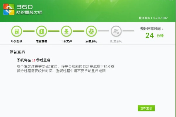 360重装系统全攻略,手把手教你重装系统,解决卡顿与崩溃问题