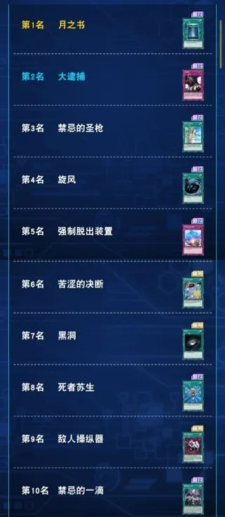 掠食游戏销量排行榜解析,谁才是生存竞技之王