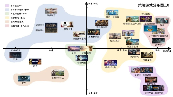 RPG战略游戏排行榜,哪款才是真正的策略之王