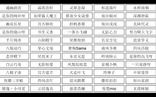 男生游戏ID排行榜大全2025最新版