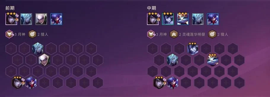 金铲铲天赋怎么选_3分钟速记避坑指南