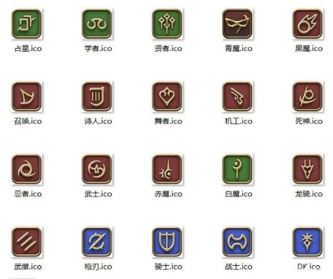FF14职业图标全解析：新手秒懂指南