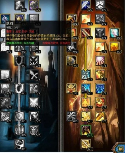 TBC惩戒骑PVP天赋究竟该怎么点？