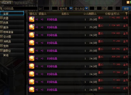 DNF100级如何获取2点TP,TP点速刷攻略,角色强化关键技巧