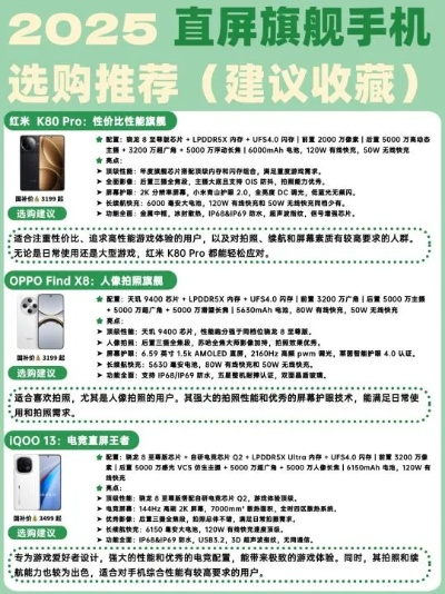 2025年平价直屏游戏手机选购指南